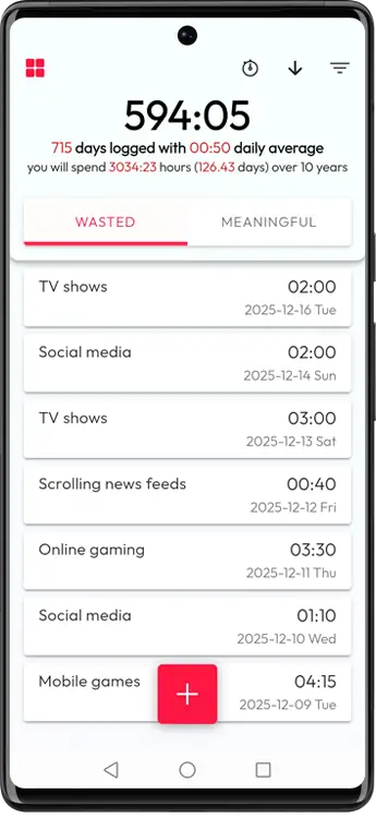 Leftover Calculator result screen showing minimum, maximum, and average shared time